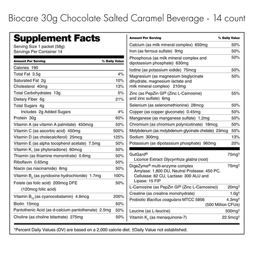 Chocolate Salted Caramel Biocare (GLP-1)