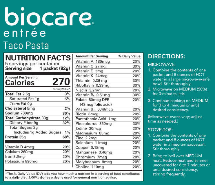 Nacho Pasta Biocare (GLP-1)
