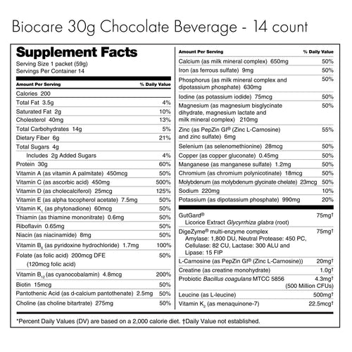Chocolate Biocare (GLP-1)