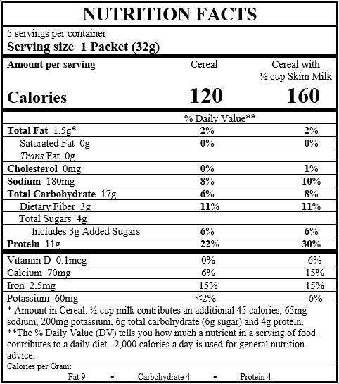 Cinnammon Cereal