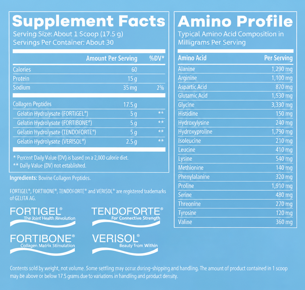 Collagen Plus