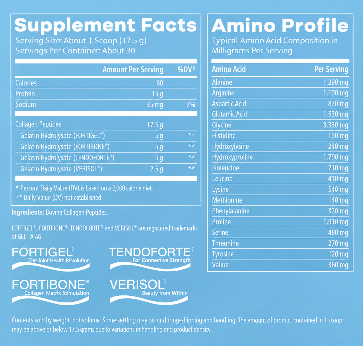 Collagen Plus