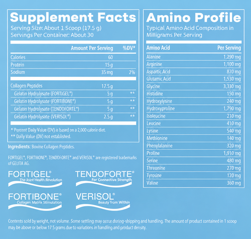 Collagen Plus