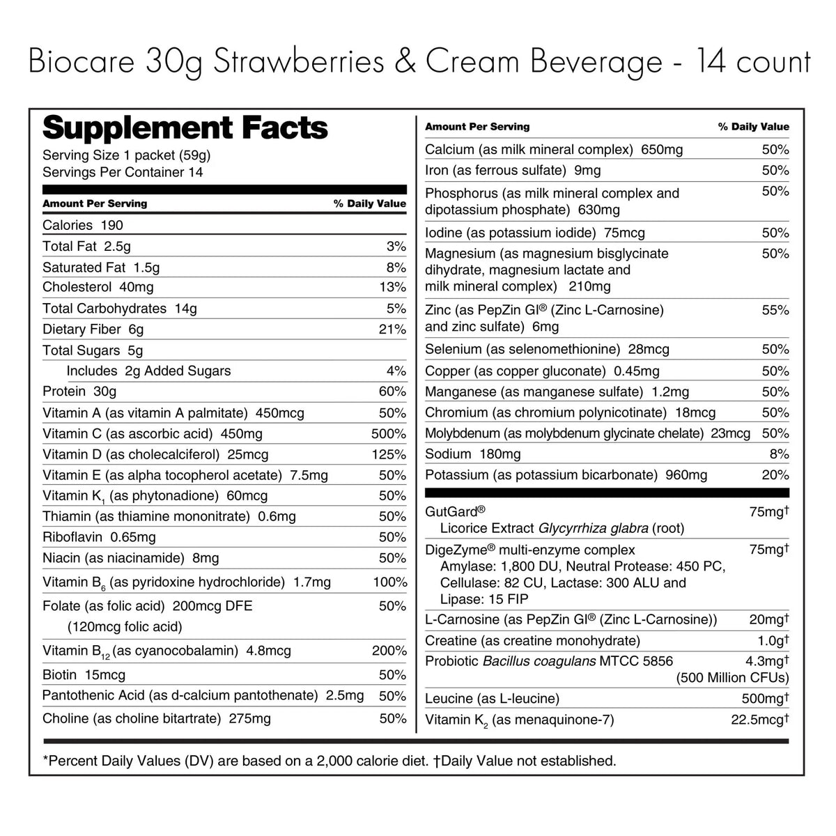 Strawberry Biocare (GLP-1)