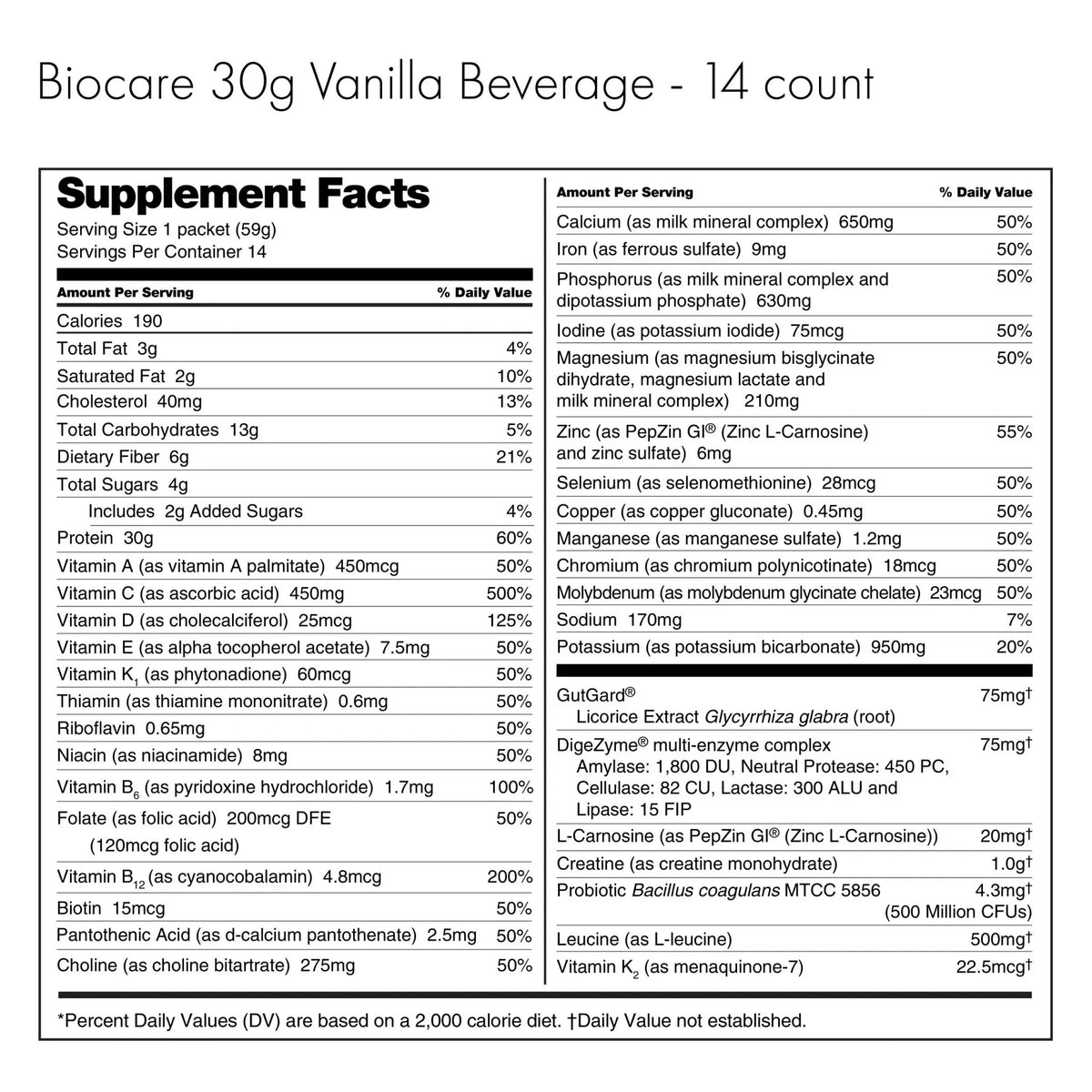 Vanilla Biocare (GLP-1)